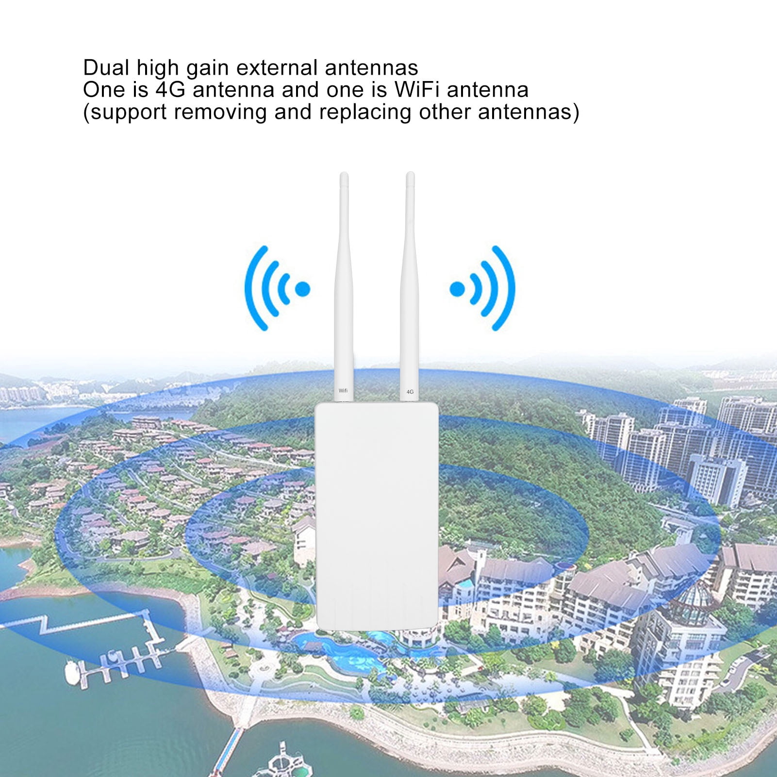 Router 4G LTE WiFi Exterior - Con Antenas Externas, Hasta 150 Mbps, Compatible Con Tarjeta SIM, Para Camping O Zonas Sin Cobertura
