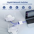 thumbnail image 2 of Conmutador de red Binardat Gigabit Ethernet de 3 puertos blanco, 2 of 7