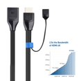 thumbnail image 4 of Cable Matters 8K HDMI Extension Cable (Male to Female HDMI Extender Cable) with HDR for PS5, Xbox Series X/S, RTX3080 / 3090, RX 6800/6900, Apple TV, and More - 2 Meters / 6.6 Feet, 4 of 7