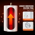 thumbnail image 3 of VEVOR 18 Gallon Electric Water Heater Instant Hot 1.6Kw LED Display for Shower, 3 of 9