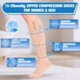 thumbnail image 4 of MARTINE MALL 1 Pair Closed Toe Medical Compression Stockings with Zipper,15-20 mmHg Knee High Compression Socks for Women Men, 4 of 7
