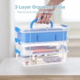 thumbnail image 5 of 3-Layer Organizer Case Stack & Carry Box, Plastic Multipurpose Storage Container Box, Portable Handled Storage Box with Removable Tray for Organizing Sewing Supplies, 5 of 5