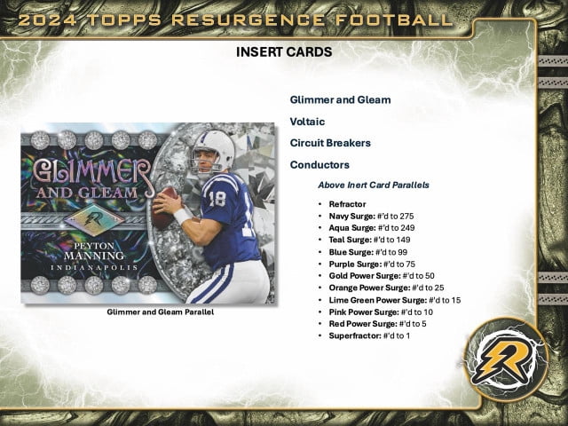 2024 Topps Resurgence Football Breakers Delight Box