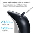 thumbnail image 4 of facefd 300ML Automatic Induction Sensor Soap Dispenser Refillable Touchless Foaming Soap Dispenser for the Office Bathroom Kitchen No.2, 4 of 6
