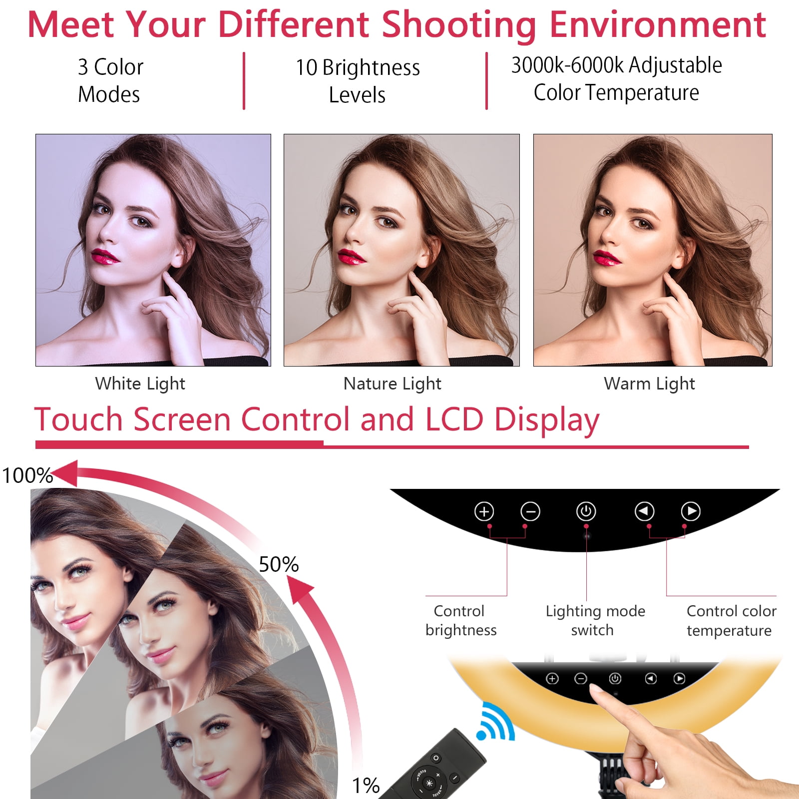 EOTO LIGHT 19 inch LED Ring Light with Tripod Stand, Ring Light with Touch Panel for Makeup Studio Portrait YouTube Vlog Video Shooting with Remote Controller, CRI>97