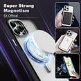 thumbnail image 4 of for iPhone 15 Pro Max Case with 360° Rotatable Magnetic Ring Stand [Compatible with Mag-safe][Military-Grade Protection] Translucent Back iPhone 15 Pro Max Phone Case 6.7" for Women Men,Black, 4 of 14