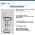 thumbnail image 4 of ECCPP 4Pcs 2" 5x4.5 1/2" 82.5 Wheel Spacers For 1991-2011 Ford Explorer, 4 of 5
