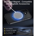 thumbnail image 5 of for iPhone 17 Case, Compatible with MagSafe, Translucent Matte Shockproof Anti-Slip Anti-Fingerprint Pocket-Friendly Phone Case Cover - Normal Black, 5 of 7