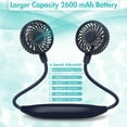 thumbnail image 2 of Panergy Portable Neck Fan, Rechargeable Battery Fan, Hands-free Design with 6 Speeds, 360° Adjustable High Flexibility Wearable Fan for Home Office Workout Travel, 2 of 7