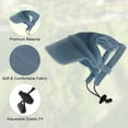 thumbnail image 4 of Sombrero para perros Unique Bargains para protección solar, sombrero visor de verano para perros y gatos con agujeros para las orejas, sombrero ajustable para cachorros, tocado pequeño azul, 4 of 7