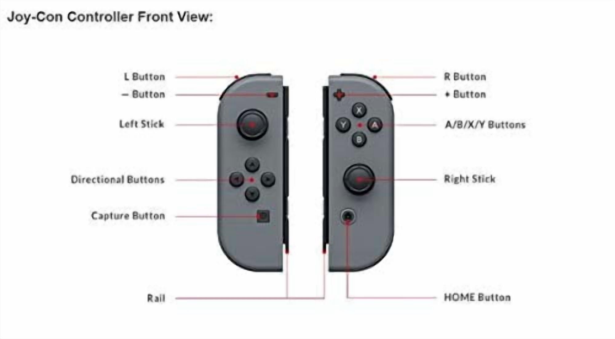 Nintendo Switch Joy-Con Controller Set - Neon Green (L