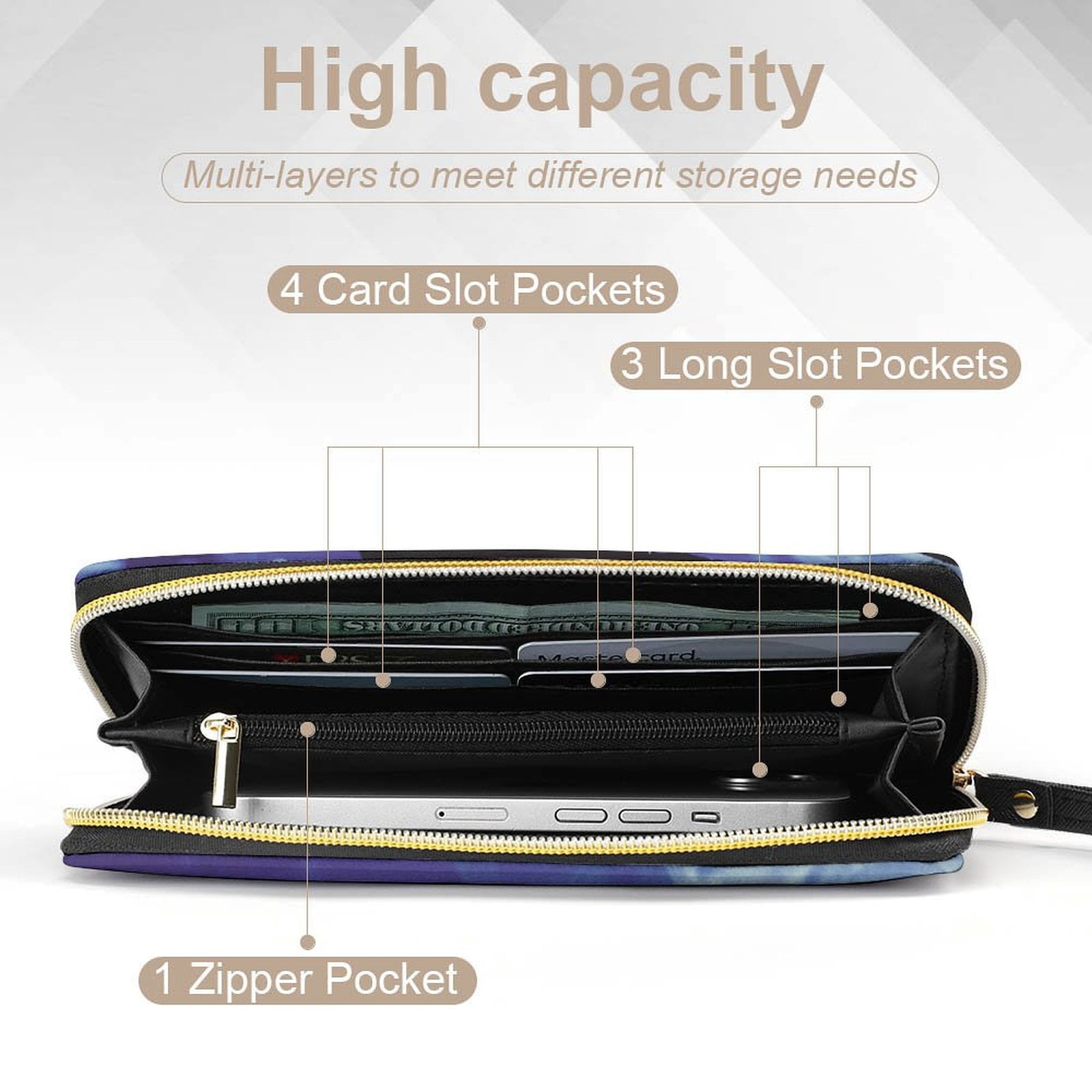 Womens Wallet Bifold Ladies Cluth Bag Wristlet Wrist Strap Long Purse Agent Game Design