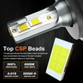 thumbnail image 4 of 4pcs XWQHJW 6000k H4/9003 H11/H16 LED Headlight Bulbs Fog Light Bulb Combo, 4 of 12