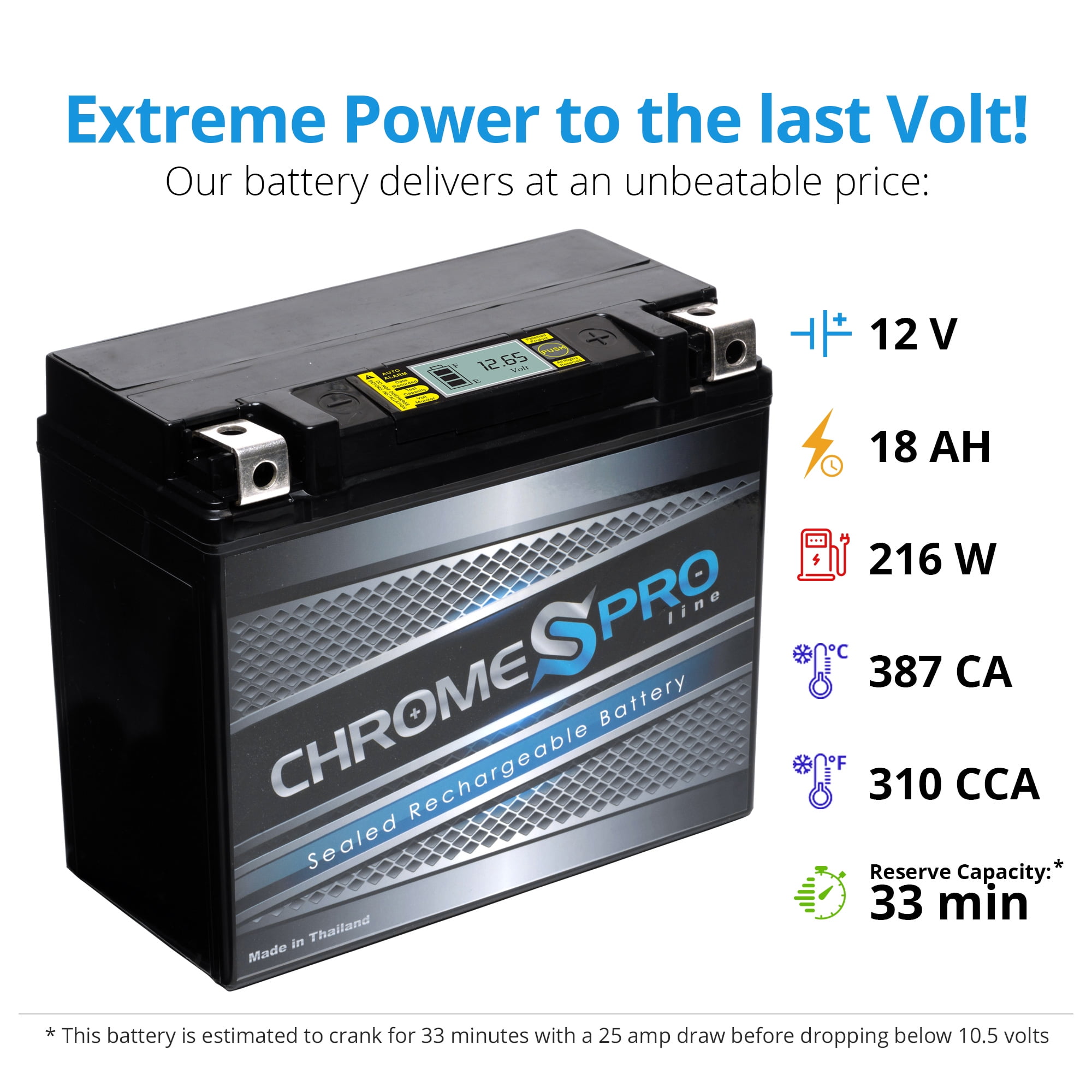 Chrome Pro Battery YTX20HL-BS (20HL-BS 12 Volt,18 Ah, 310 CCA) iGel Motorcycle Battery for Yamaha Xvs13ay V Star 1300, Stryker 1300cc - Year (2009 - 2017)
