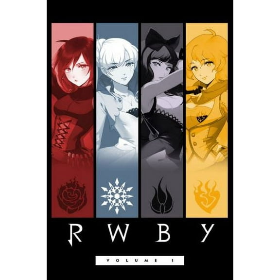 Bad Dog Posters Rwby Movie Poster 11Inx17In Mini Poster 11x17 poster