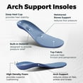 thumbnail image 6 of FitVille Wide Mens Walking Shoes with Arch Support Comfort Sneakers for Men, 6 of 7