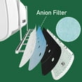 thumbnail image 1 of 8 Feuilles de Climatisation Anti-Soufflage Direct Sortie Baffle Mural Universel, 1 of 9