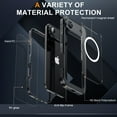 thumbnail image 2 of Magnetic for IPhone Air Case, Compatible with MagSafe Built-in Touch Sensitive Anti-Scratch Screen Protector,Camera Protection for IPhone Air, 2 of 7