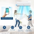 thumbnail image 5 of 12000Btu Dual Zone Mini Split Air Conditioner 24000 BTU, 20 SEER2 208-230V Wifi Enabled Multi 2 Zone Ductless Mini Split AC Heating System, with Installation Kits,White, 5 of 8