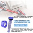 thumbnail image 2 of Filtre pour V7 et V8, iltres de Rechange aspirateur pour ,Absolute et Animal, 3 Post-filtres HEPA et 3 pré-filtres pour V7 et V8 Kuyhfg Bienvenido a Kuyhfg, 2 of 5
