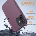 thumbnail image 4 of BDKWID-for iPhone 12 mini / 13 mini Case Shockproof Dropproof Dust-Proof Drop Proof 3-in-1 Durable Phone Case Heavy Duty Protection Phone Case Cover for Apple iPhone 12 mini/13 mini 5.4" Blue/Orange, 4 of 4