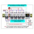 thumbnail image 5 of Medidor de energía monofásico digital Probador Monitor de uso de electricidad AC 110V 40V~300V 100A Amperímetro Voltímetro de potencia Amperímetro Voltaje Amperios Watt Kwh Frecuencia Medidor de facto JFHHH pequeña, 5 of 5