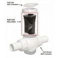 Hayward W3SASCELL Salt & Swim 3C Replacement Salt Cell for Pro and DIY