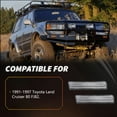 thumbnail image 2 of 2PCS Clear Lens Front Bumper Side Marker Light Turn Signal Light Turn Warning Lights Parking Light Housings For 1991-1997 Toyota Land Cruiser FJ80 & 1995-1997 Lexus LX450 No Bulb/Socket Included, 2 of 7