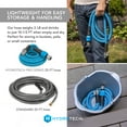 thumbnail image 6 of HydroTech Pro Series 3/4" x 25ft Expandable Garden Hose - Kink-Free, 2x Flow, Lightweight, 6 of 16