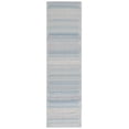thumbnail image 2 of SAFAVIEH Cabo Lyla Striped Runner Rug, Beige/Blue, 2'3" x 8', 2 of 7