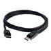 C2G DisplayPort to HDMI Active Adapter Decorative Style Wall Plate - White - wall plate - DisplayPort / HDMI