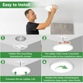 thumbnail image 6 of zemty 7 inch White Led Ceiling Light Fixture, 3000K/3500K/4000K/5000K/6500K Adjustable Flush Mount Light, 1500LM 15W Thin Round Recessed Lamp for Kitchen Bathroom Bedroom, 6 of 7