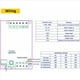 thumbnail image 5 of 4X Controlador de Placa de Controlador de Motor Paso una Paso TB6600 4.5A, Reemplazo de Máquina de Grabado TB6560, Controlador de Eje Único DC 10-45V, 5 of 6
