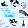 thumbnail image 2 of Head Strap Battery Compatible with Meta Quest 3S/Quest 3-10000mAh Elite Strap with Battery Pack Extend Playtime - Enhanced Support for Quest 3S - Replacement Battery Head Strap Accessories, 2 of 6