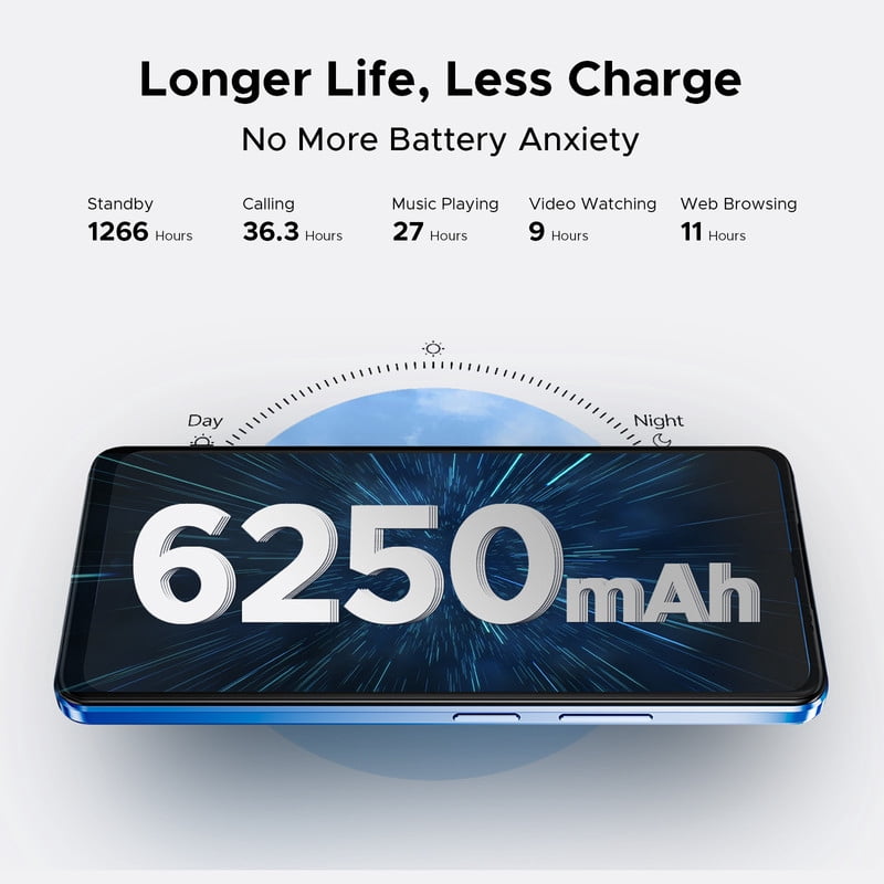 DOOGEE Note 59 5G Unlocked Cell Phone,Android 15 Phone,32GB+128GB/2TB Expand Android Phone with 6.75"HD+120Hz,5G Dual SIM Smartphone,6250mAh Battery,16MP+8MP,Octa Core/Widevine L1/ GPS