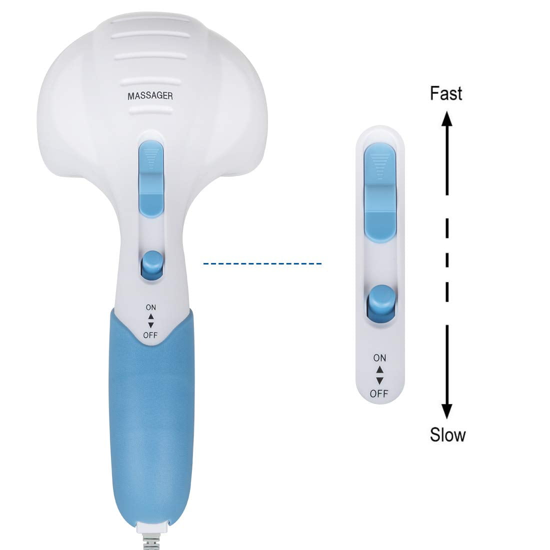 Handheld Deep Tissue Massager, Body and Neck Massager with Duel Pivoting  Heads, Electric Double Head…See more Handheld Deep Tissue Massager, Body  and