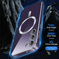 thumbnail image 2 of for Galaxy S22+ / S22 Plus Case,[Compatible with Magsafe],[10 FT Military Grade Drop Protection][Anti Yellowing] Slim Soft TPU Luxury Protective Phone Case for S22+Plus-Purple 11-sam s22p-05, 2 of 6