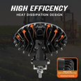 thumbnail image 2 of Luz LED para tractor SHNJAUTO de 6 pulgadas, 60 W, 5500 LM, alta potencia, 2 of 7
