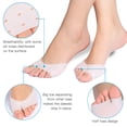 thumbnail image 3 of Triani 1 Pairs Gel Toe Cap Protector Toe Protection Soft Toe Sleeves Ball of Foot Cushion Blisters Pad Insoles Silicone Bunion Sleeves with Women and Men Metatarsal Pads,White, 3 of 8