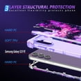 thumbnail image 3 of CASEFIV for Samsung Galaxy S23 FE 5G Case,Glow in The Dark Heavy Duty Shockproof Full Body Protection Protective Case,Purple, 3 of 8