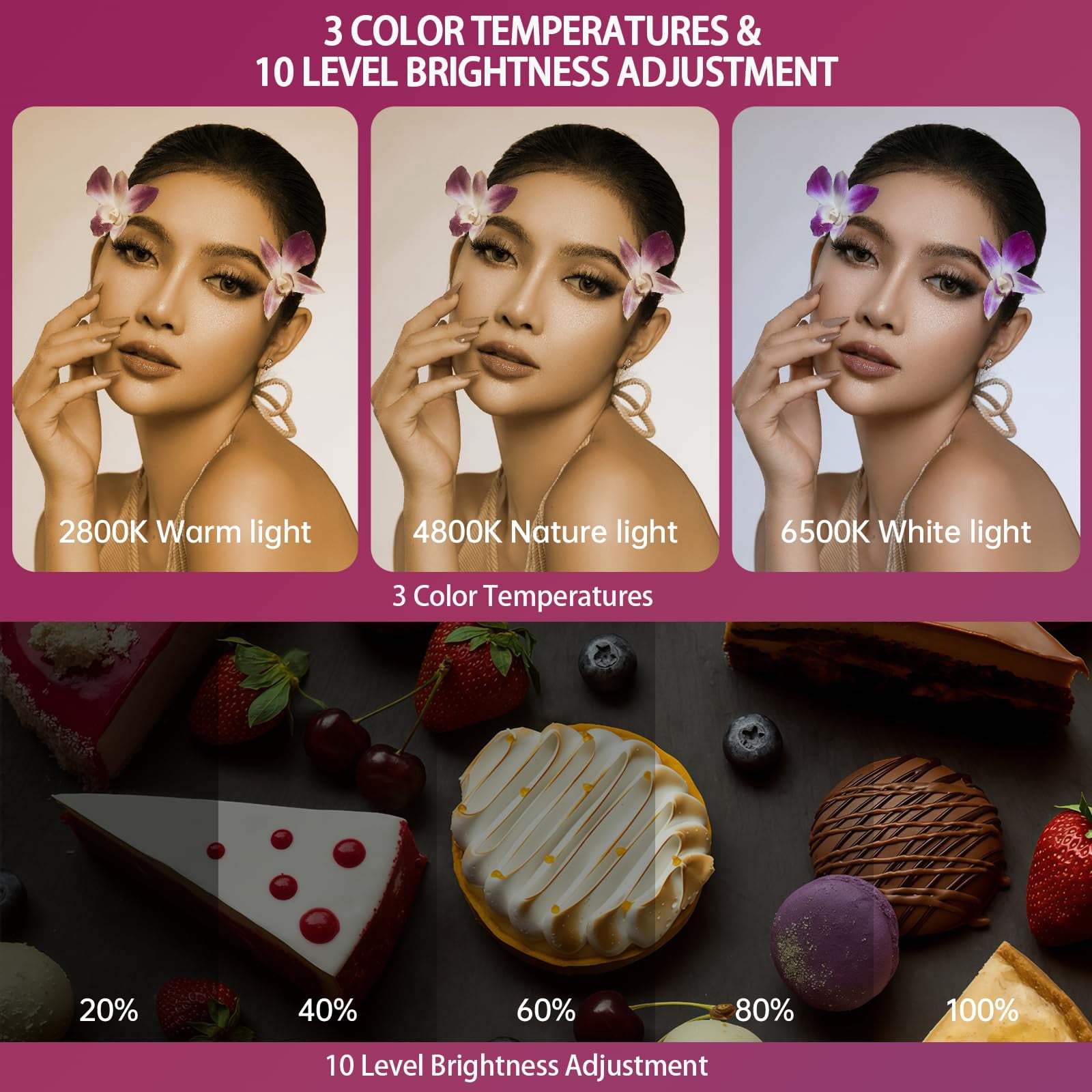 Four-arm RGB LED Photography Light, Equipped with Tripod Stand,Photography Bag,36 PCS Color gels, Suitable for Live Streaming,Video Recording,Eyebrow Embroidery,Makeup,Tattoo,Lash,YouTube Videos