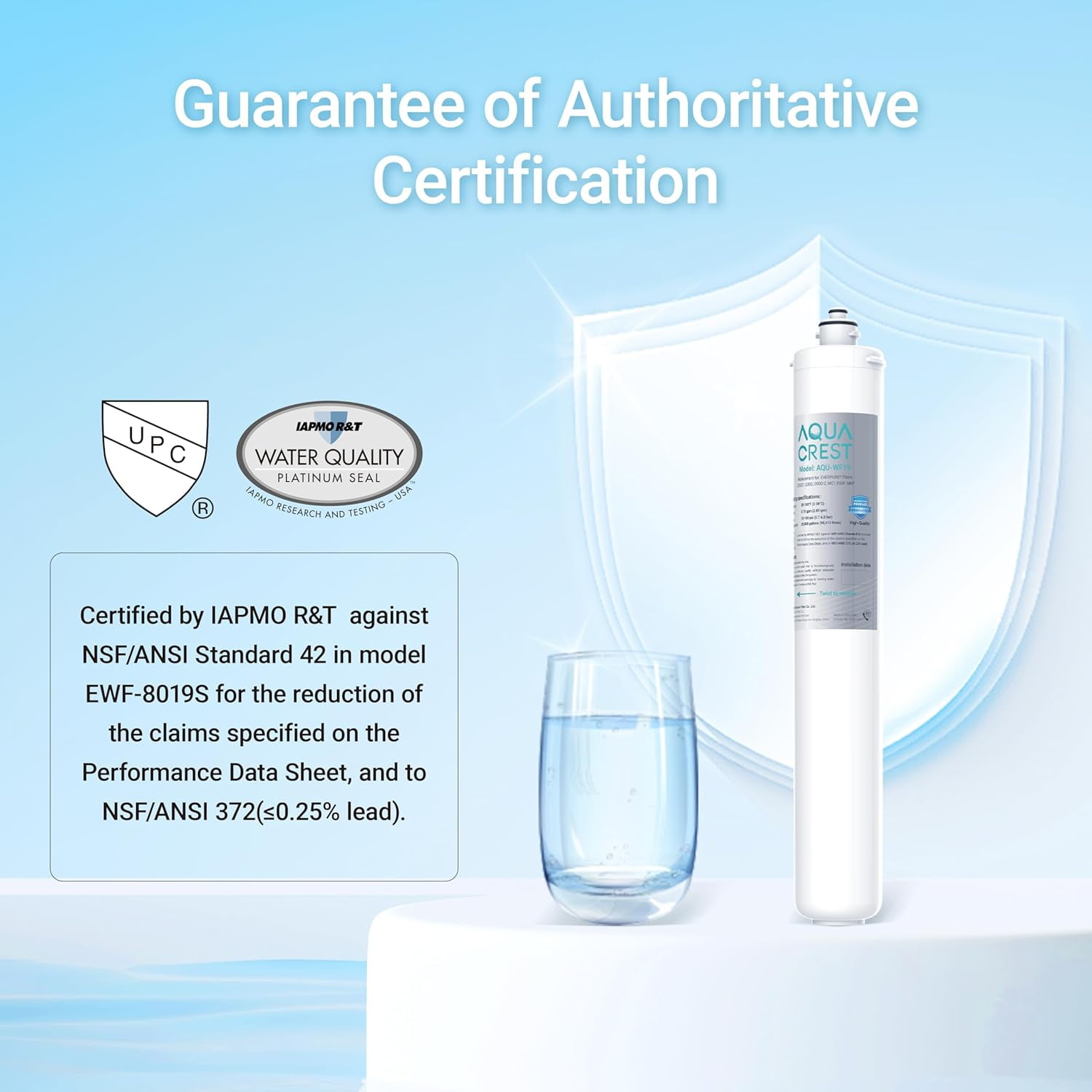 AQUA CREST I2000 2 Under Sink Water Filter, Replacement for Everpure I2000 2, EV9612-22, MC2, ESO7, MH2, EV9612-56, EV9607-25, EV9613-21, NSF/ANSI 42 Certified, 26000 Gallons, 2 Pack