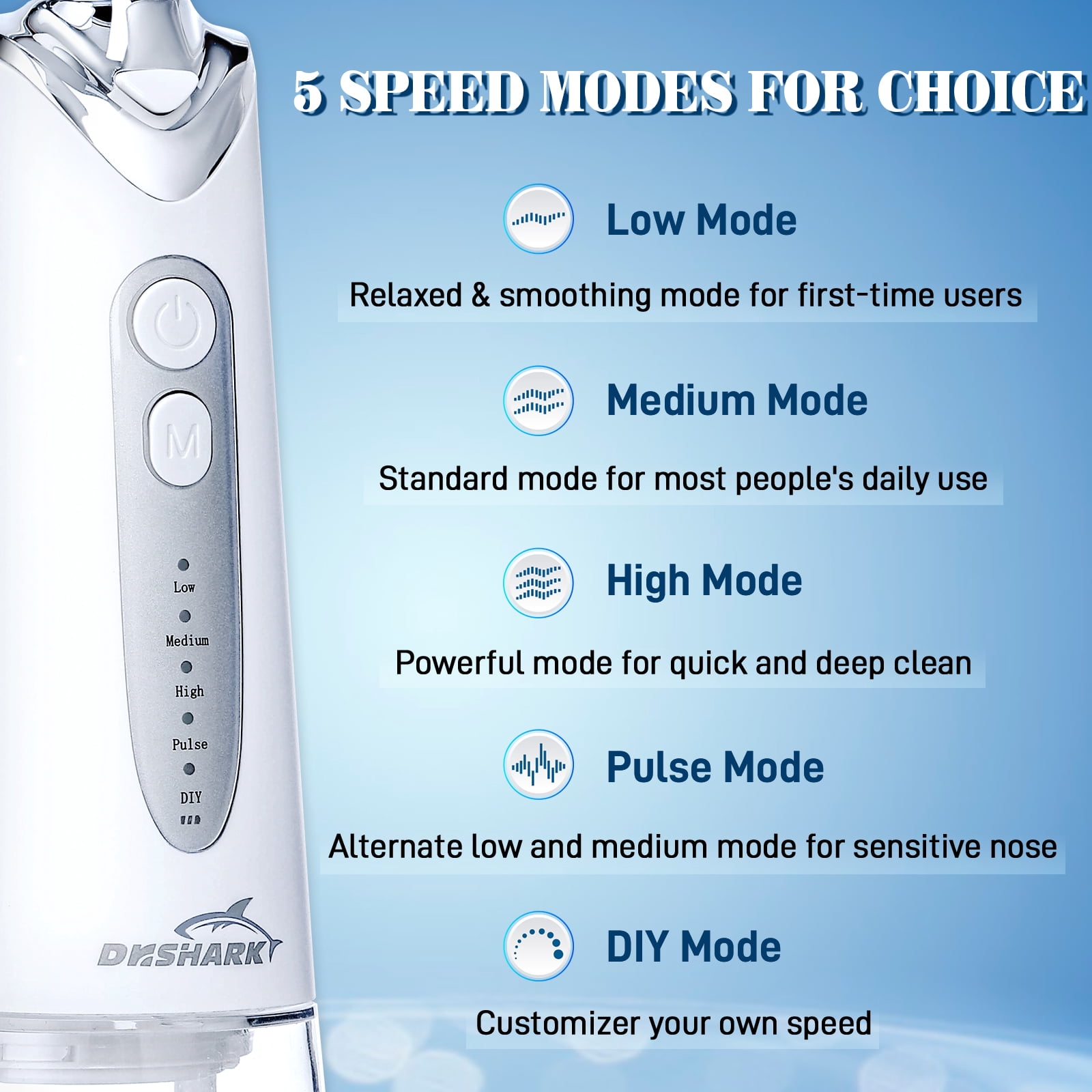 Dr.Shark Electric Nasal Rinse Nose Cleaner, IPX7 Waterproof, 5 Pressure Modes, 6 Nozzles & 40 Salt Packets, 1PC
