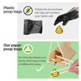 thumbnail image 6 of IPOW 10pcs Dog Poop Bag and Scooper Replacement Outdoor Waste Scoop Pocket Carry Biodegradable, Release Your Hands Disposable Waste Bags, 6 of 7