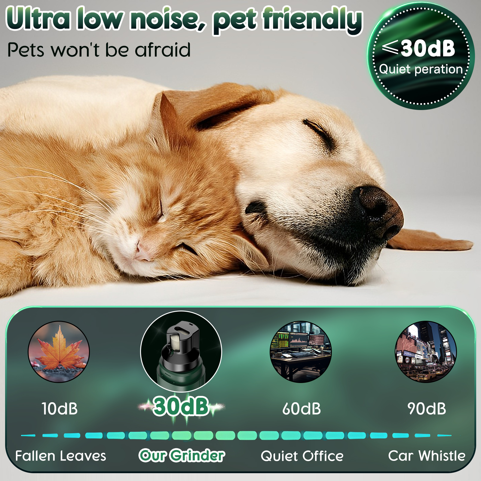 LAKWAR Dog Nail Grinder with LED Light photo 4