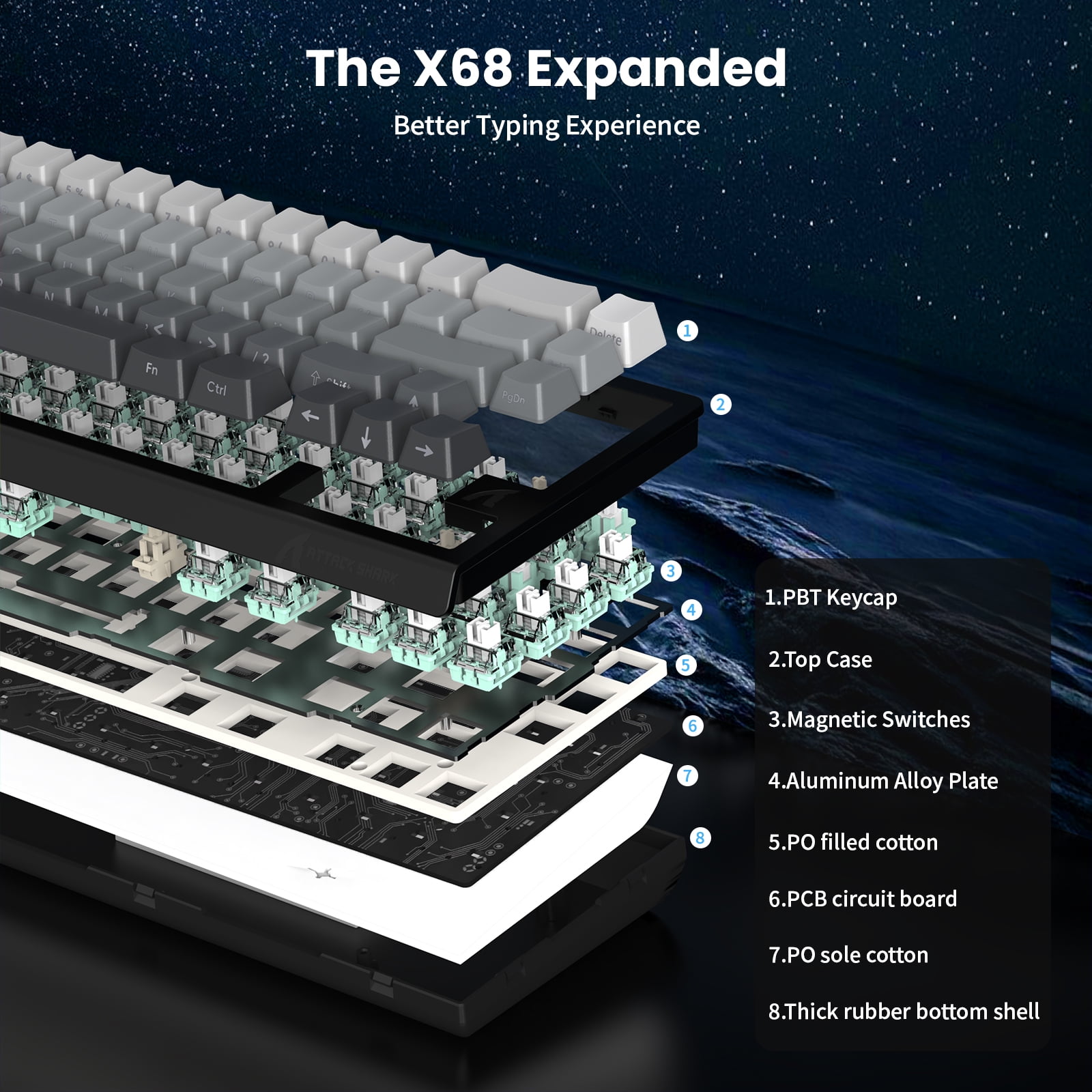 ATTACK SHARK X68 HE Rapid Trigger Keyboard Magnetic Switch 60% Wired 8KHz Magnetic Keyboard With 0.01mm RT Accuracy, Support RT/Snap Tap/DKS/MT/TGL