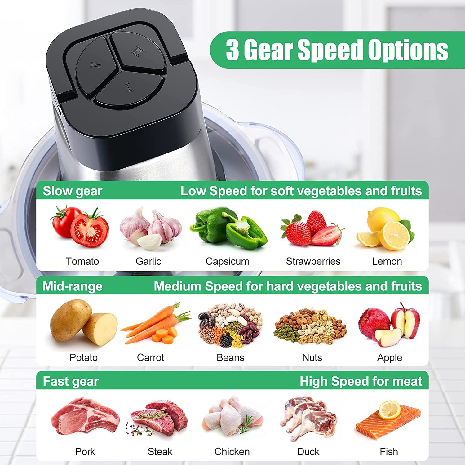 Food Processor 500W Meat Grinder with 14 Cup Stainless Steel Bowl, 3 Speed Modes for Vegetables, Nuts, Garlic