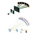 thumbnail image 2 of Holographic Diffraction Grating Spectrum Decomposition Wavelength 20-2000Nm 50, 2 of 10