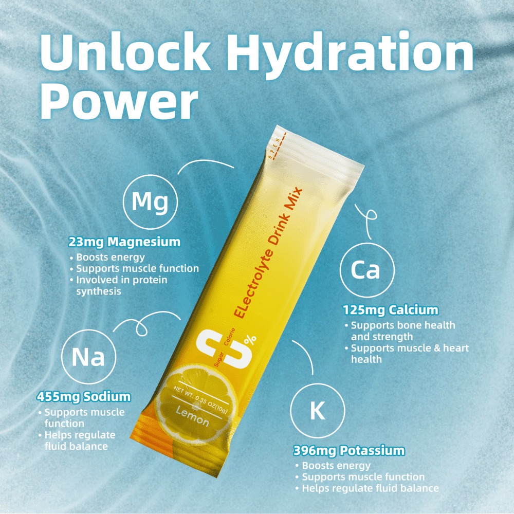 Electrolyte Powder Drink Mix - Electrolytes Powder Packets - Sugar Free & 0 Calorie - Organic Fruit Liquid Daily Hydrate Packets for Dehydration Relief and Rehydration, Variety 32 Pack