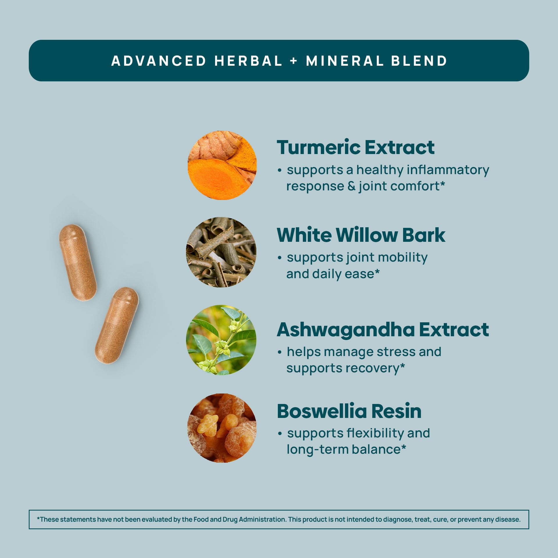 Stay-Well Naturals Infla-1500 All-Natural Relief Supplement Extract Blend with Turmeric, White Willow Bark, Ashwagandha, Ginger, Boswellia, Bromelain, Omega-3 and Magnesium-60ct